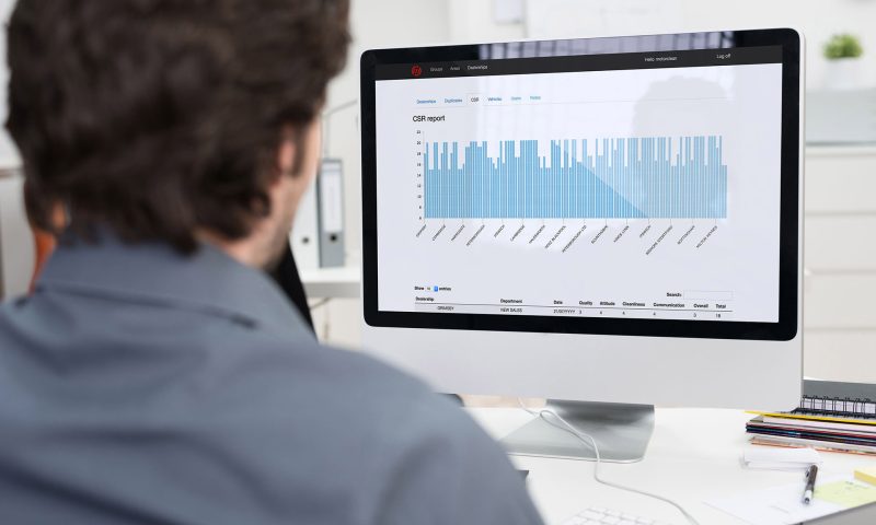 MMS interface on desktop computer